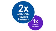 About Tesco Clubcard Benefits Of Clubcard Tesco 46 OFF