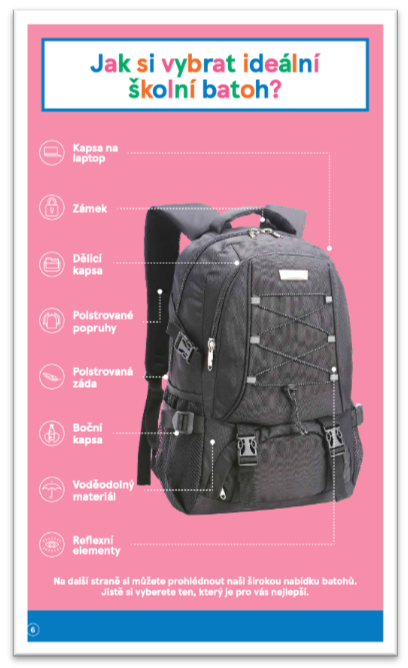 Školní batohy: Pro prvňáčky, 1. & 2. stupeň i teenagery