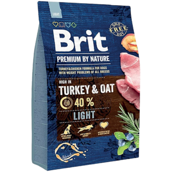 Brit Granule pro psy