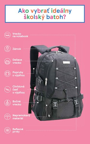 Školské tašky, aktovky a batohy: Vyberte si správne