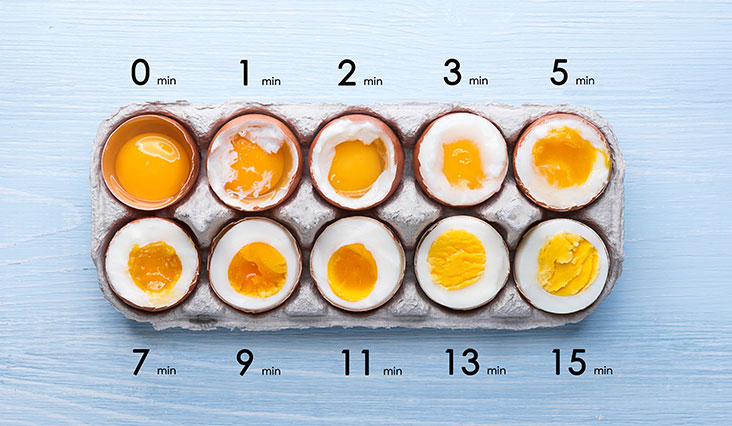 Slepačie vajce namäkko alebo natvrdo? Obe sú zdravé!