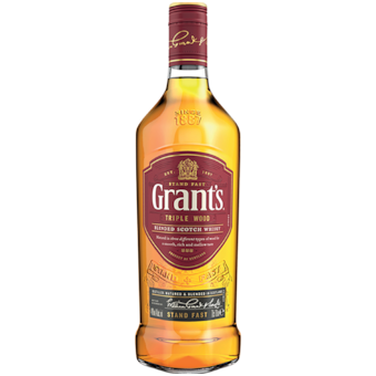 Grant's