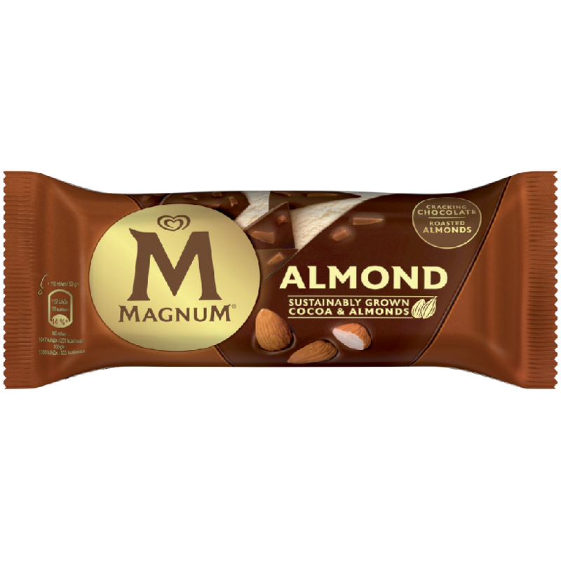 Magnum Jégkrém