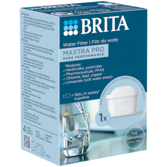 Brita MXpro szűrőbetét