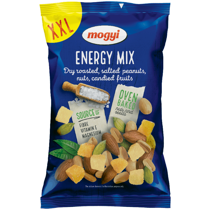 Mogyi Energy Mix
