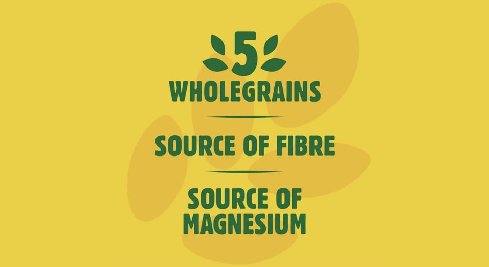 Nutrient Info