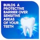 image 4 of Sensodyne Rapid Relief Whitening Sensitive Toothpaste 75ml