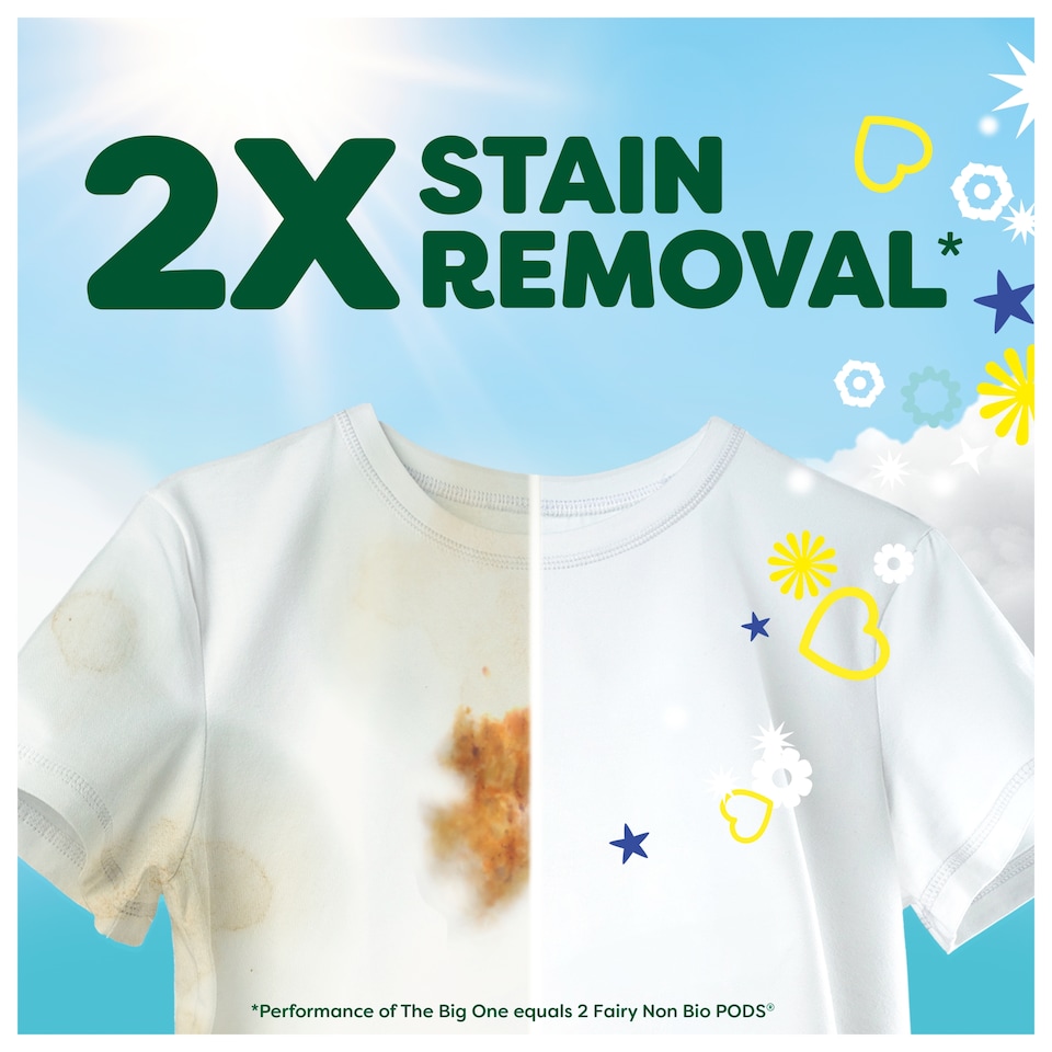 image 1 of Fairy Non Bio Big One Washing Liquid Pods 29 washes 1151.3g