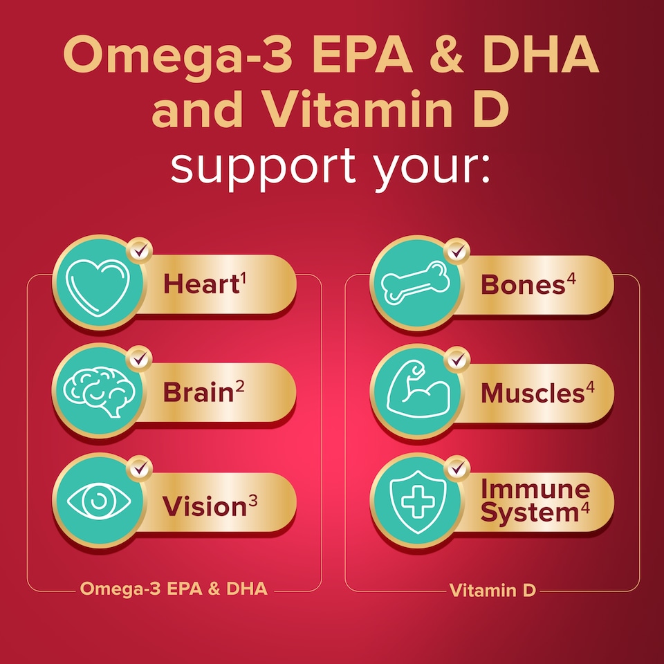 image 1 of Seven Seas Omega-3 Extra Strength Fish Oil Capsules with Vitamin D - 30s