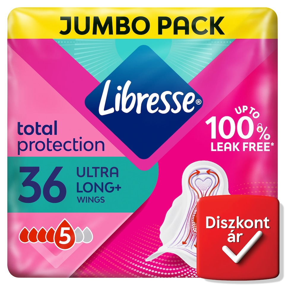 image 1 of Libresse Total Protection Ultra Long+ Sanitary Pads 36 pcs