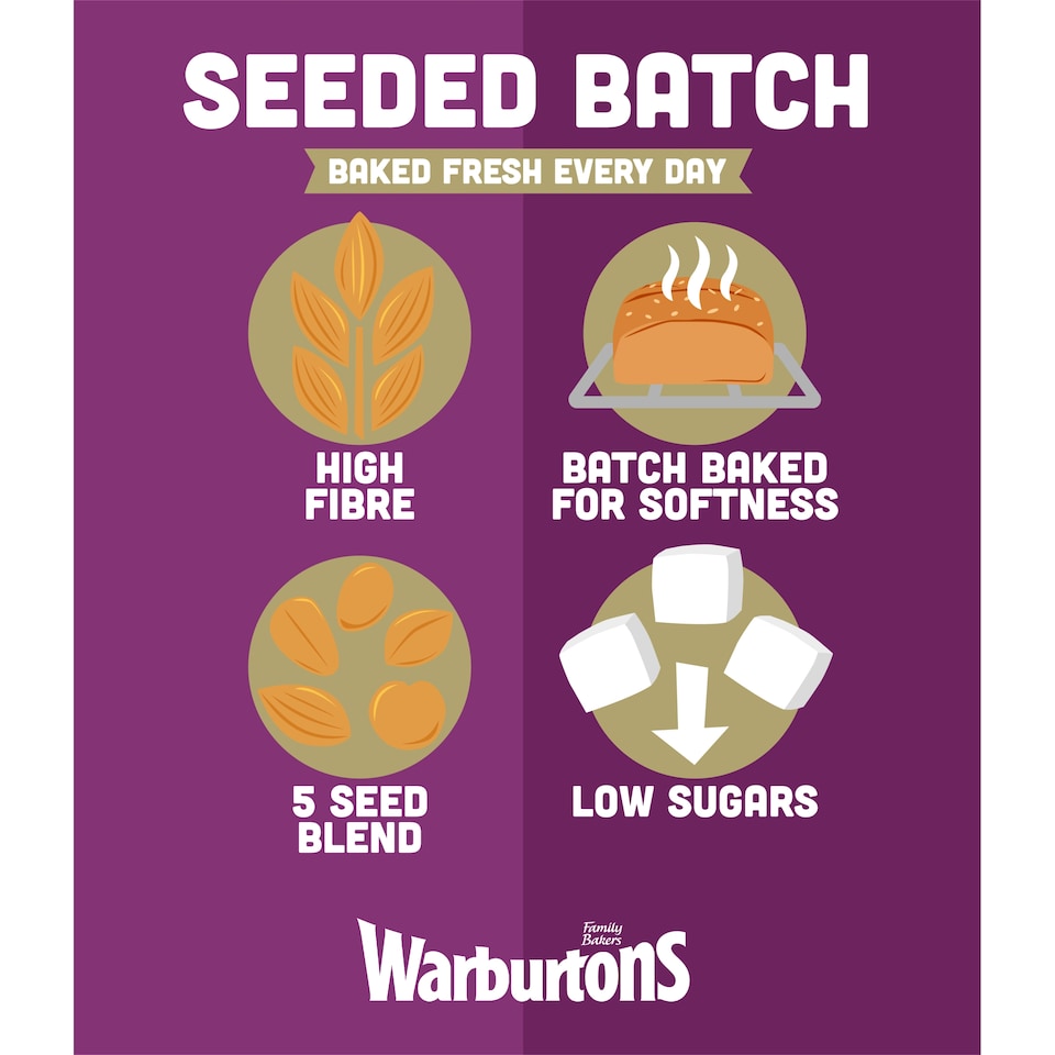 image 1 of Warburtons Thick Sliced Seeded Batch Bread 800g