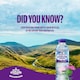 image 5 of Highland Spring Still Water 1.5 Litre