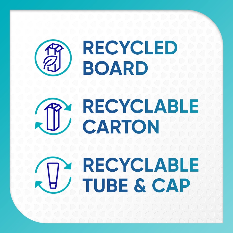 image 1 of Sensodyne Pronamel Active Enamel Shield Toothpaste - Fresh Mint 75ml