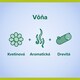 obrázok 4 z Sprchový gél Palmolive Aroma Essence Restful Sleep 500 ml