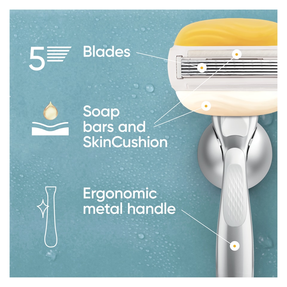 image 1 of Gillette Venus Comfortglide Coconut & Olay Platinum Women's Razor