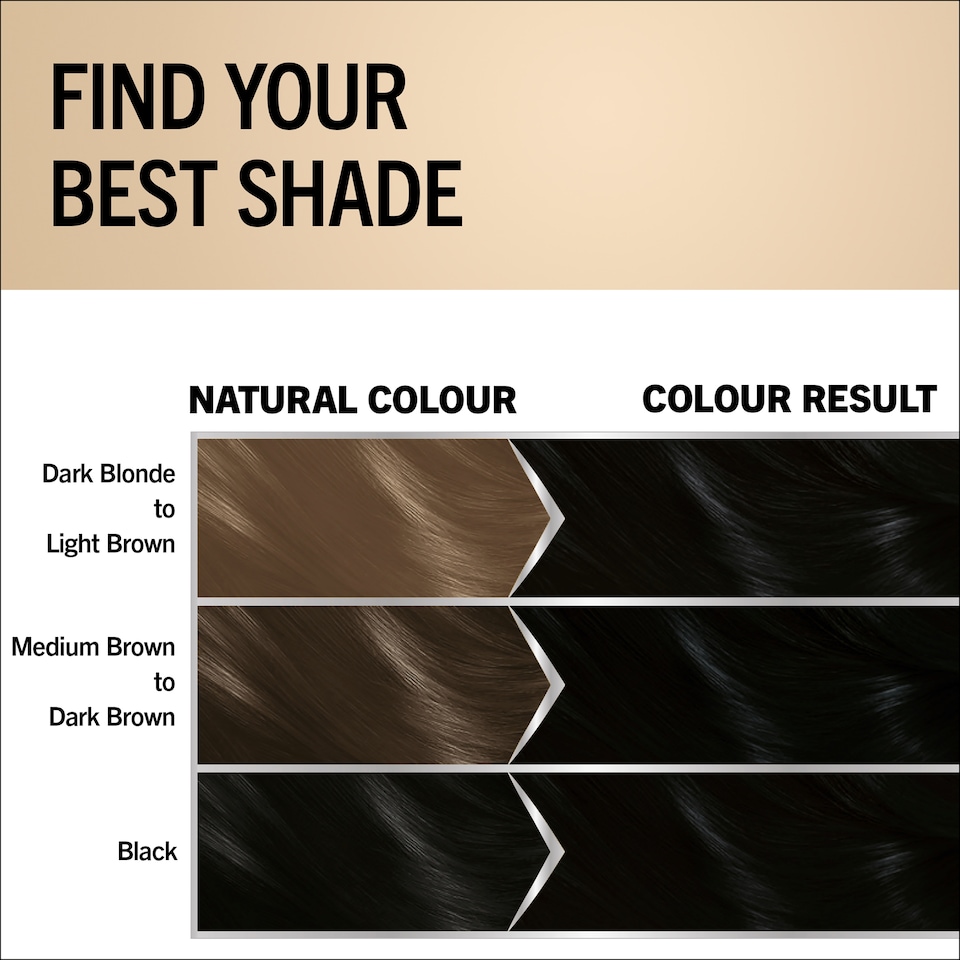 image 1 of Schwarzkopf Oleo Intense Permanent Oil Colouration - Intense Black 1-10