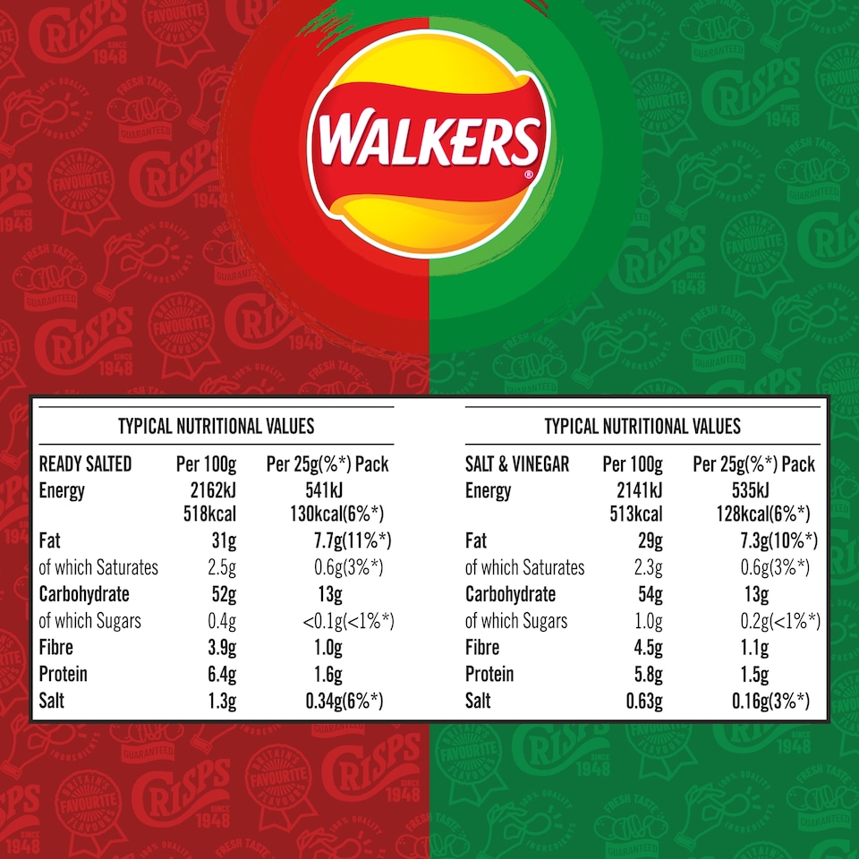 image 1 of Walkers Ready Salted & Salt & Vinegar Crisps Multipack 12x25g