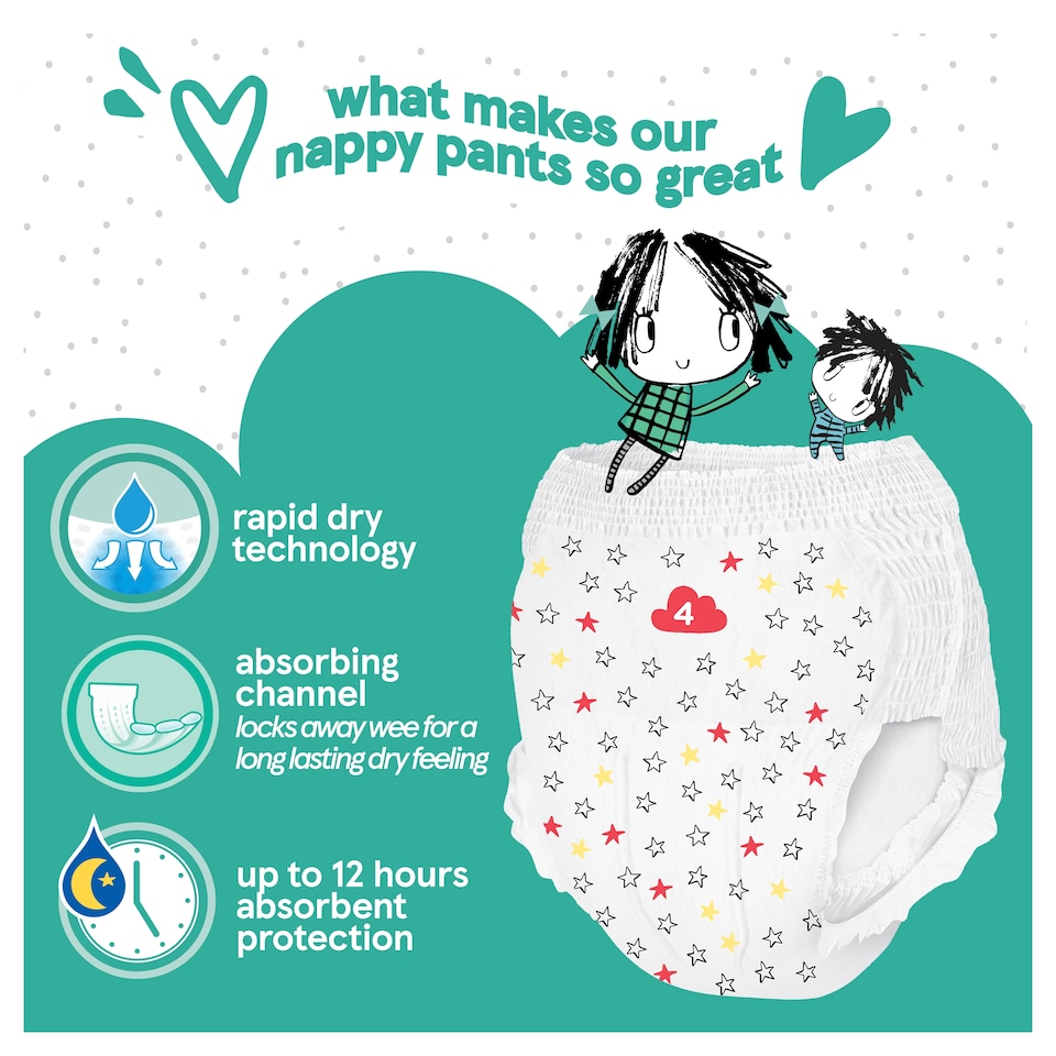 image 1 of Fred & Flo Easy Fit Pants Jumbo Pack Size 4 72 Pack