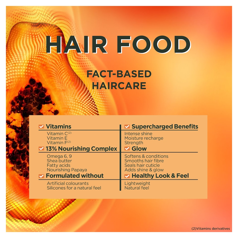 image 1 of Garnier Ultimate Blends Hair Food Papaya 3in1 Mask 400ml