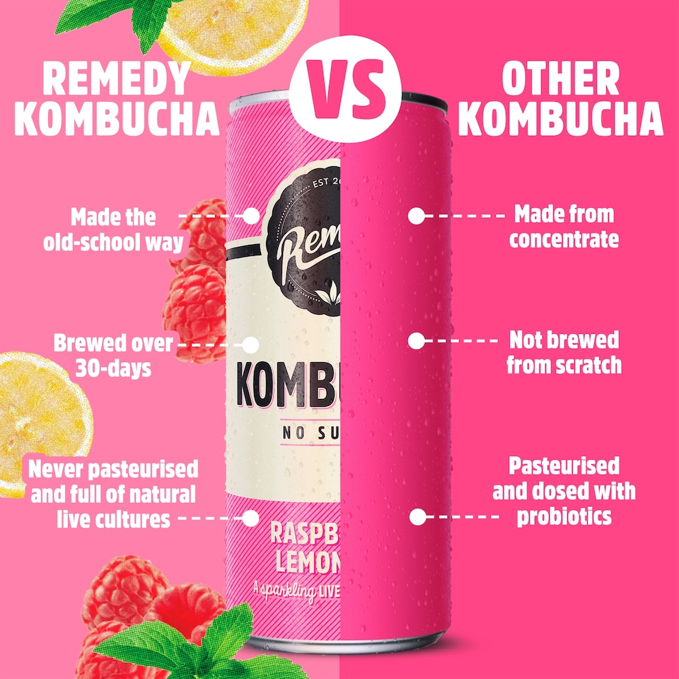 image 1 of Remedy Kombucha Raspberry Lemonade Sugar Free 250Ml
