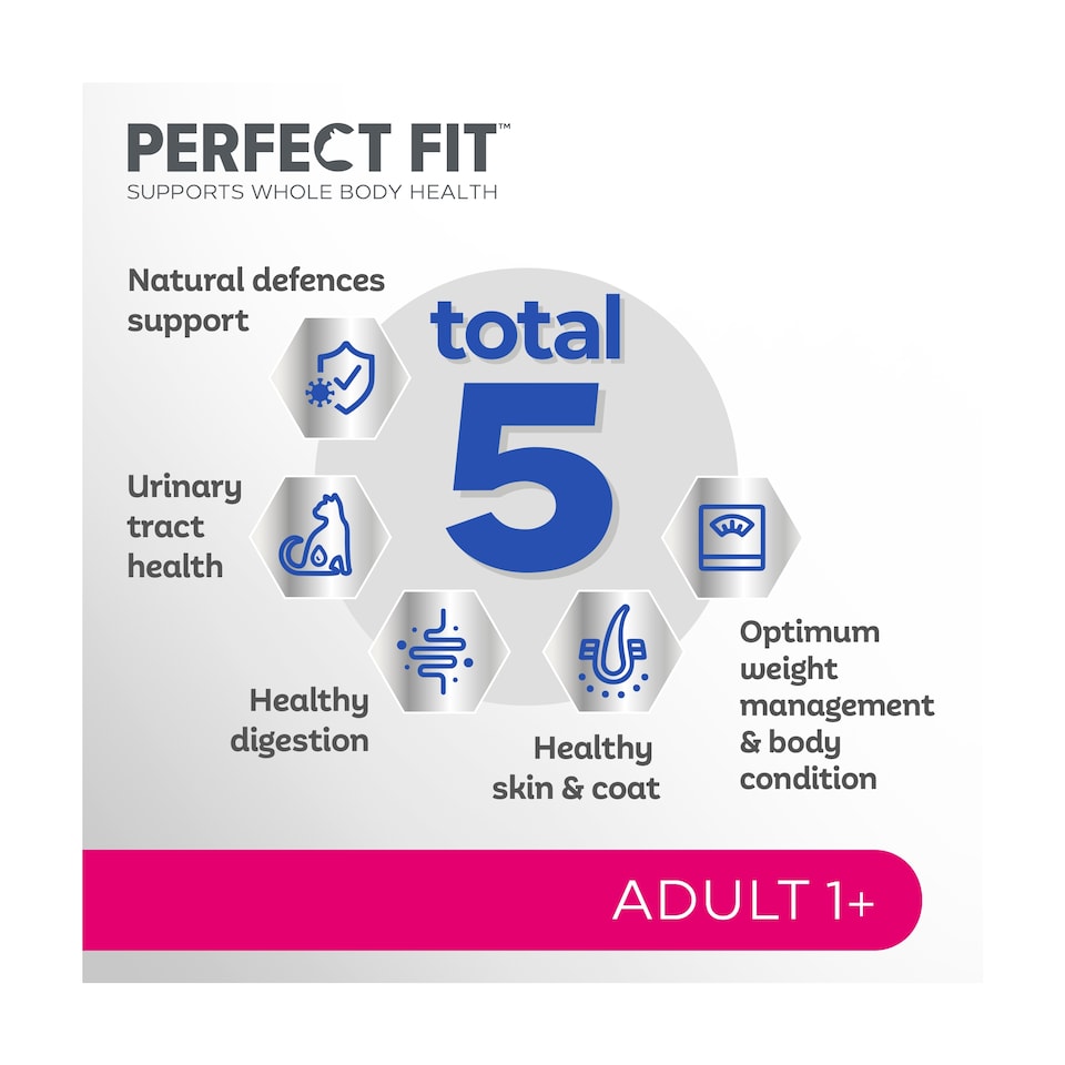 image 1 of Perfect Fit Adult 1+ Dry Cat Food - Chicken 750g