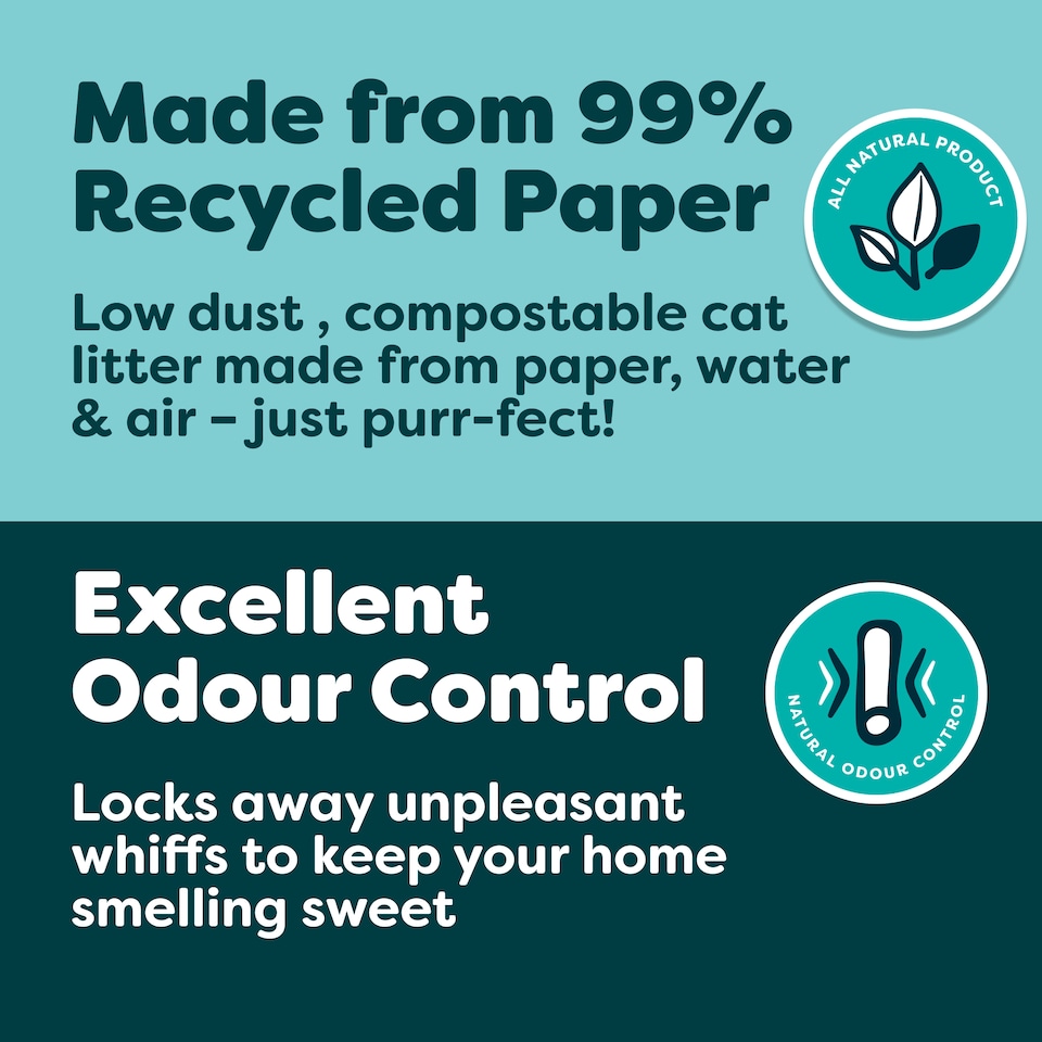 image 1 of Breeder's Choice Recycled Paper Cat Litter 10L