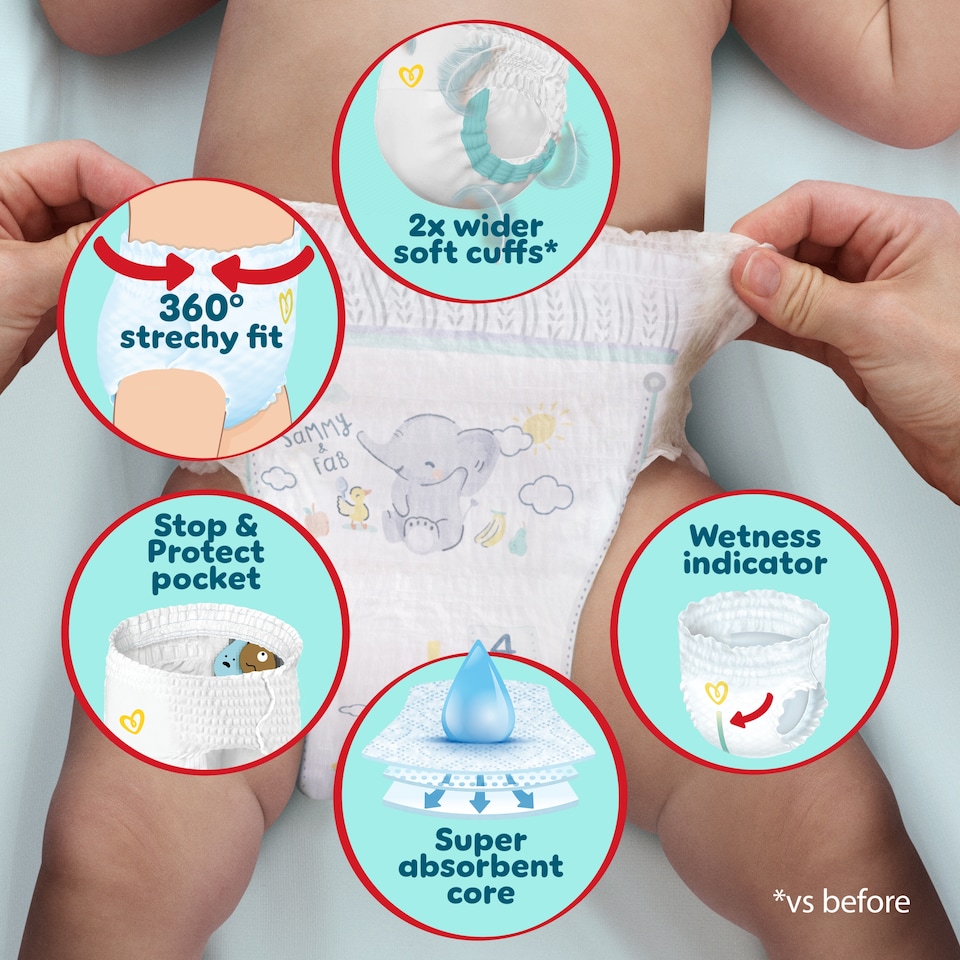 image 1 of Pampers New Baby Nappy Pants Size 3 Essential Pack 36 Nappies