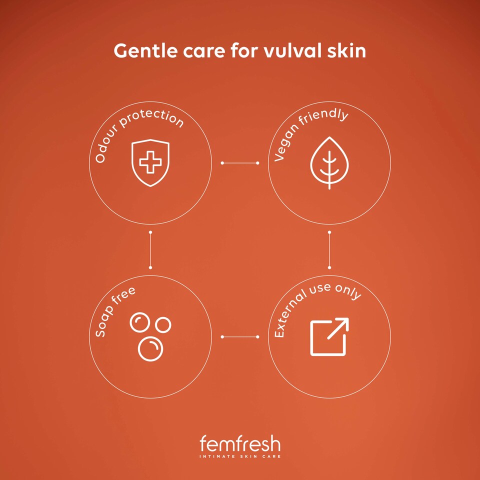 image 1 of Femfresh Intimate Deodorant 125Ml