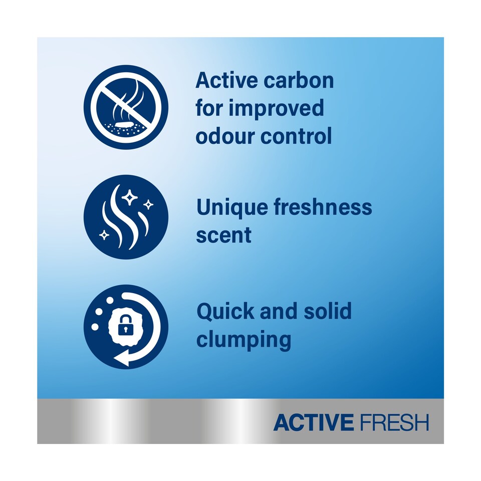 image 1 of CATSAN Active Fresh Cat Litter 8L