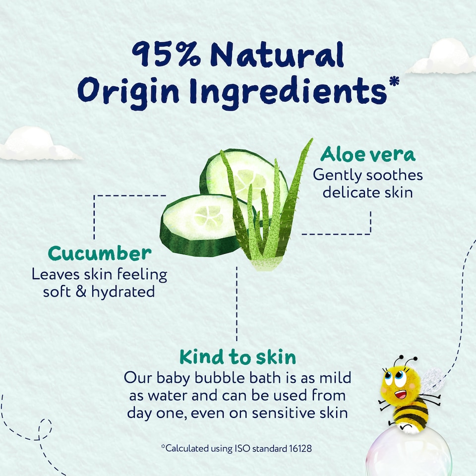 image 1 of Childs Farm Baby Bubble Bath Baby Soft Scent 250ml