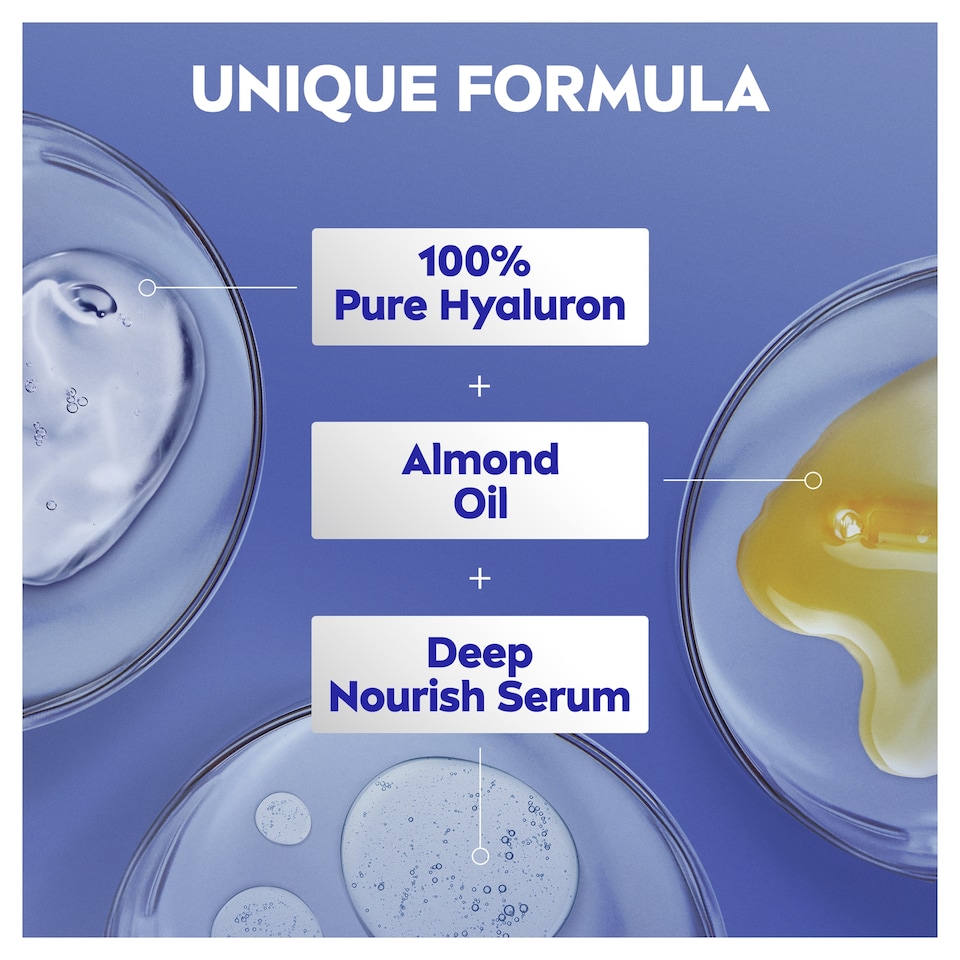 image 1 of NIVEA Rich Nourishing Body Lotion Dry Skin 250ml