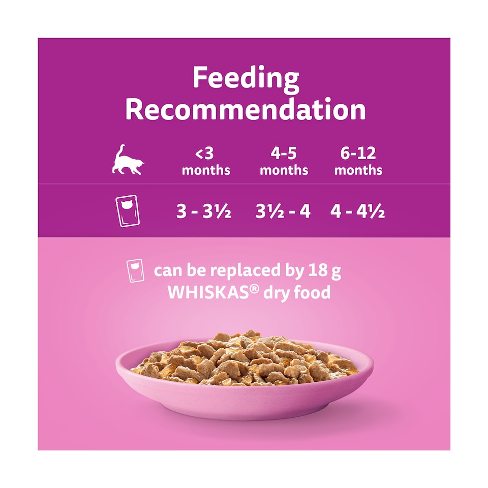 image 1 of Whiskas Kitten Cat Food Pouches Fish Favourites in Jelly 12x85g
