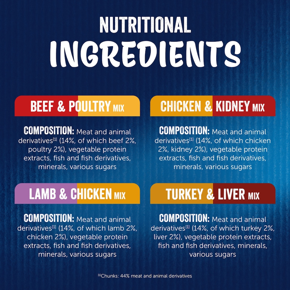 image 1 of Felix Doubly Delicious Meat Countryside Selection in Jelly Wet Cat Food 40x85g