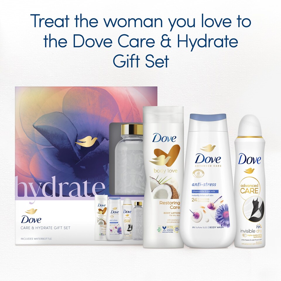 image 1 of Dove Care & Hydrate & Waterbottle Gift Set