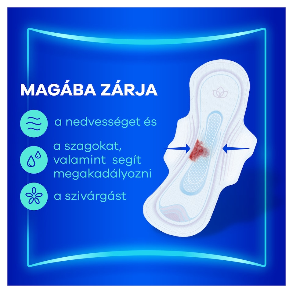 Always Ultra Day Normal Egészségügyi Betét (1-es Méret) Szárnyas Betét x 40]  1. kép