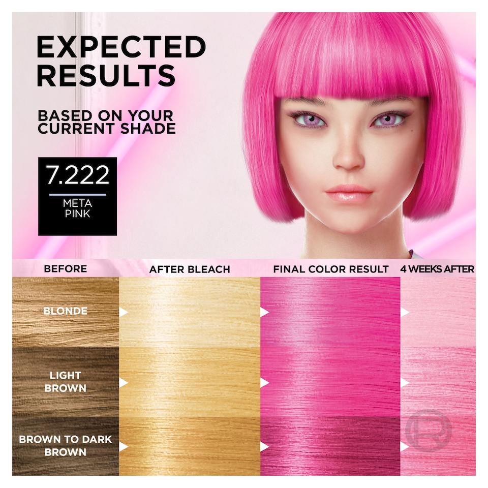 image 1 of L'Oreal Preference Metavivids 7.222 Meta Pink Semi-Permanent Hair Dye