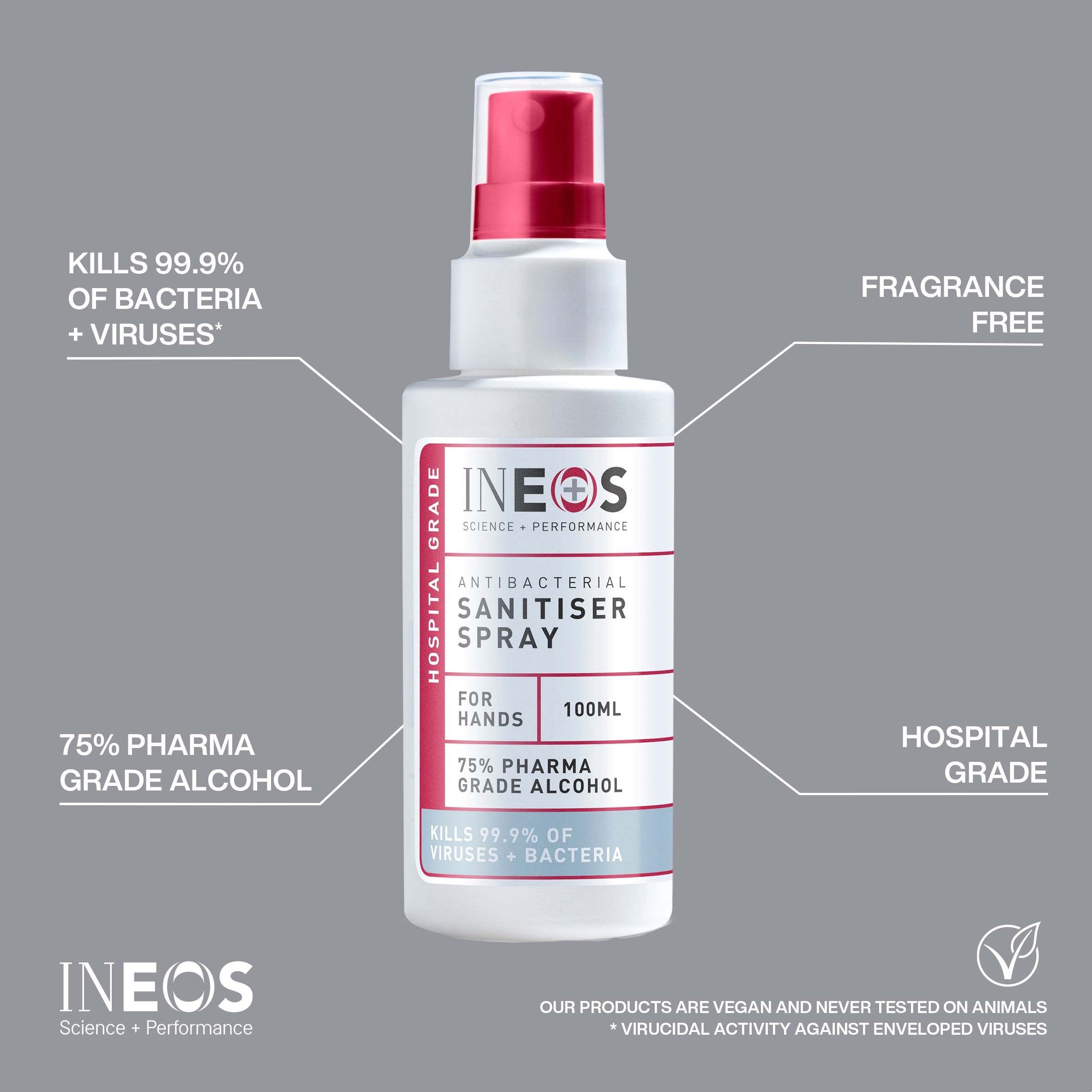 Deonica Antibacterial Spray Hand Sanitiser 100ml - Clearance Center