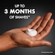 image 2 of Gillette Shave Foam Sensitive 250ml