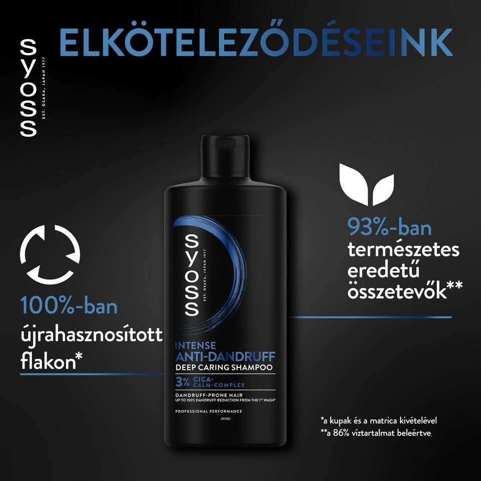 Syoss Intenzív Korpásodás elleni mélyápoló sampon 750 ml  1. kép