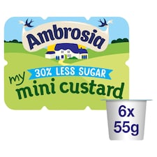 Single Serve Dessert Pots
