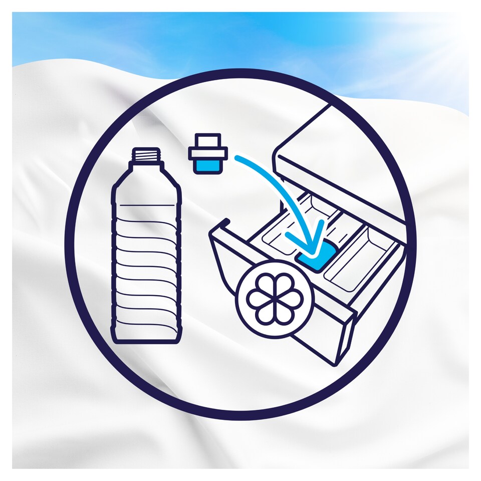 image 1 of Lenor Fabric Conditioner Spring Awakening 55 Washes 1.815L