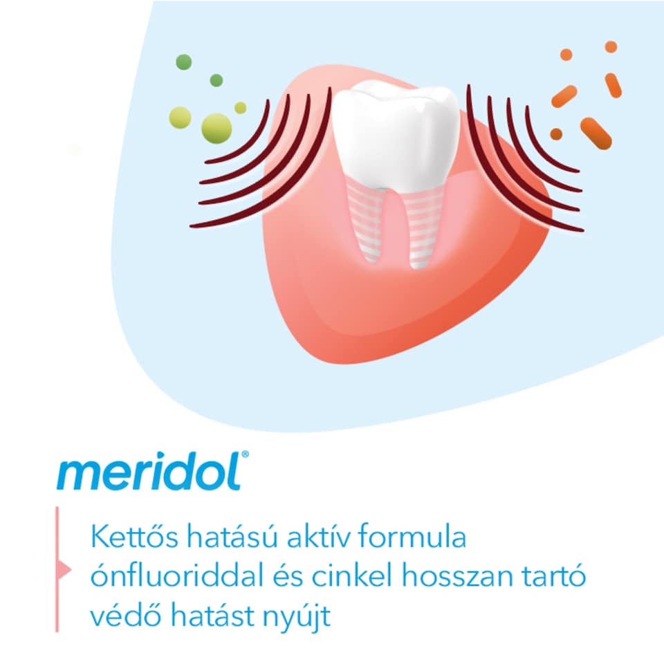 meridol Complete Care szájvíz fogínyvérzés és fogínygyulladás ellen 400 ml 1. kép