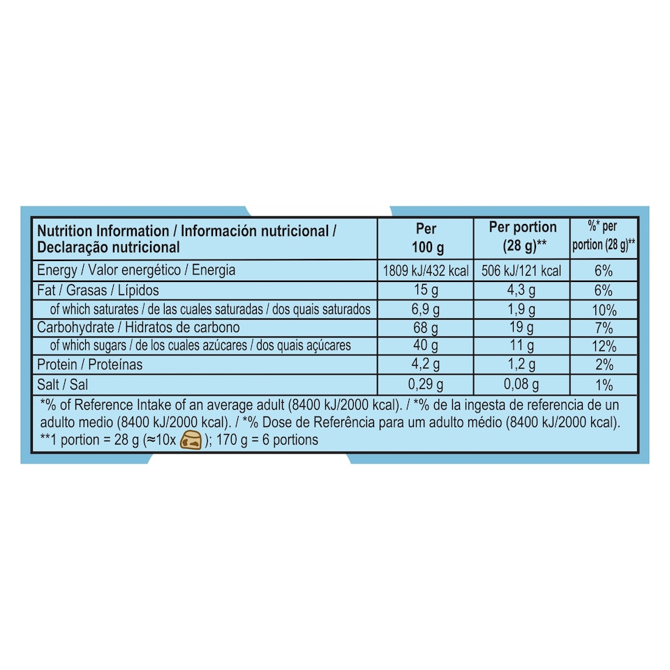image 1 of Ben & Jerry's Cookie Dough Chocolate Chip Chunks 170G