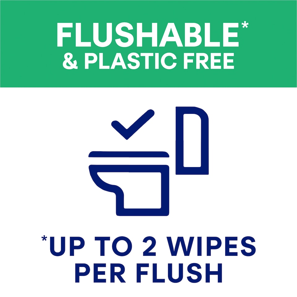 image 1 of Andrex Ultimate Fresh Hygiene Wipes Odour Control Moist Toilet Tissue Quad Pack 4 x 36 wipes