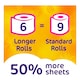 image 2 of Cushelle Quilted Sunshine Daisy Longer Lasting Toilet Tissue 6 Rolls