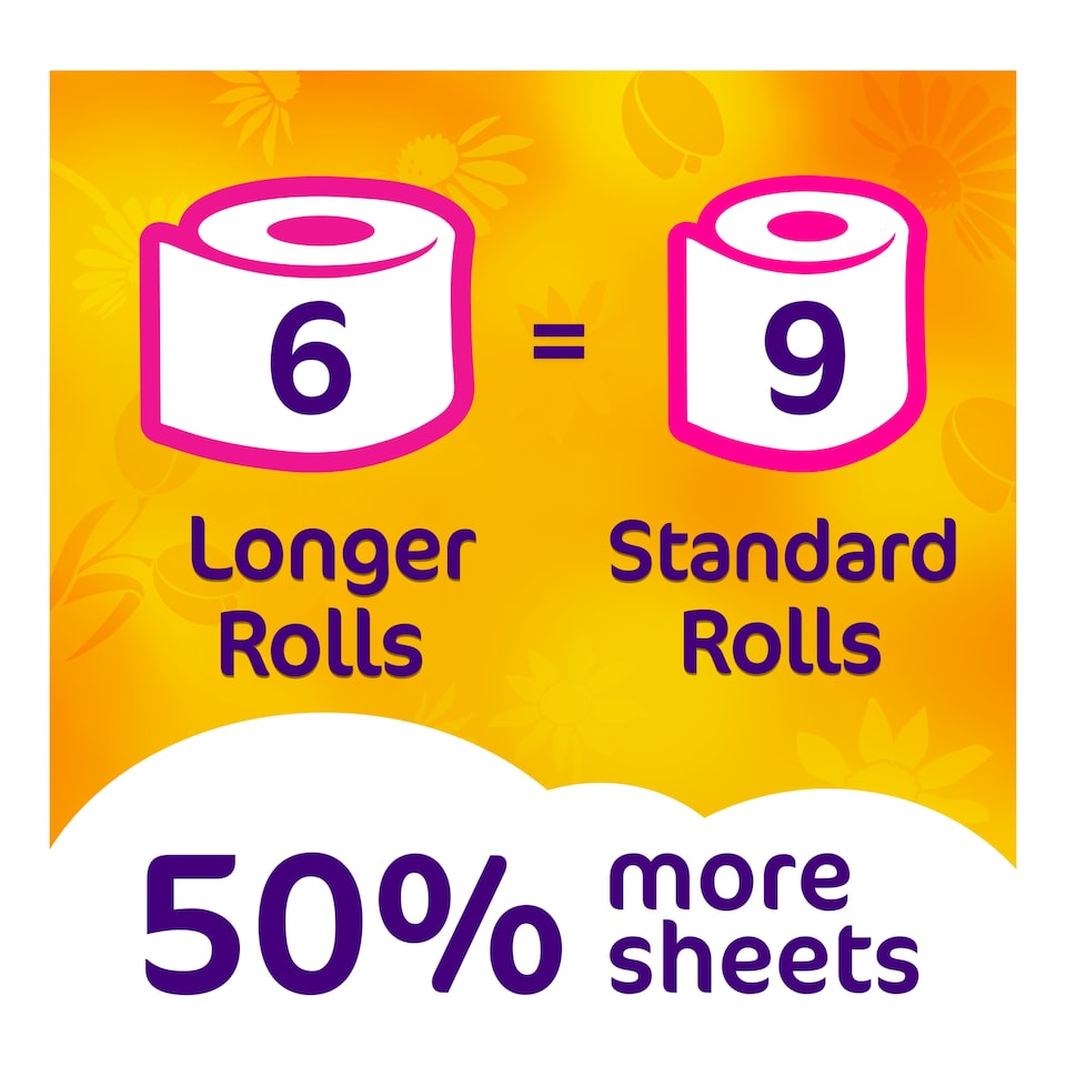 image 1 of Cushelle Quilted Sunshine Daisy Longer Lasting Toilet Tissue 6 Rolls