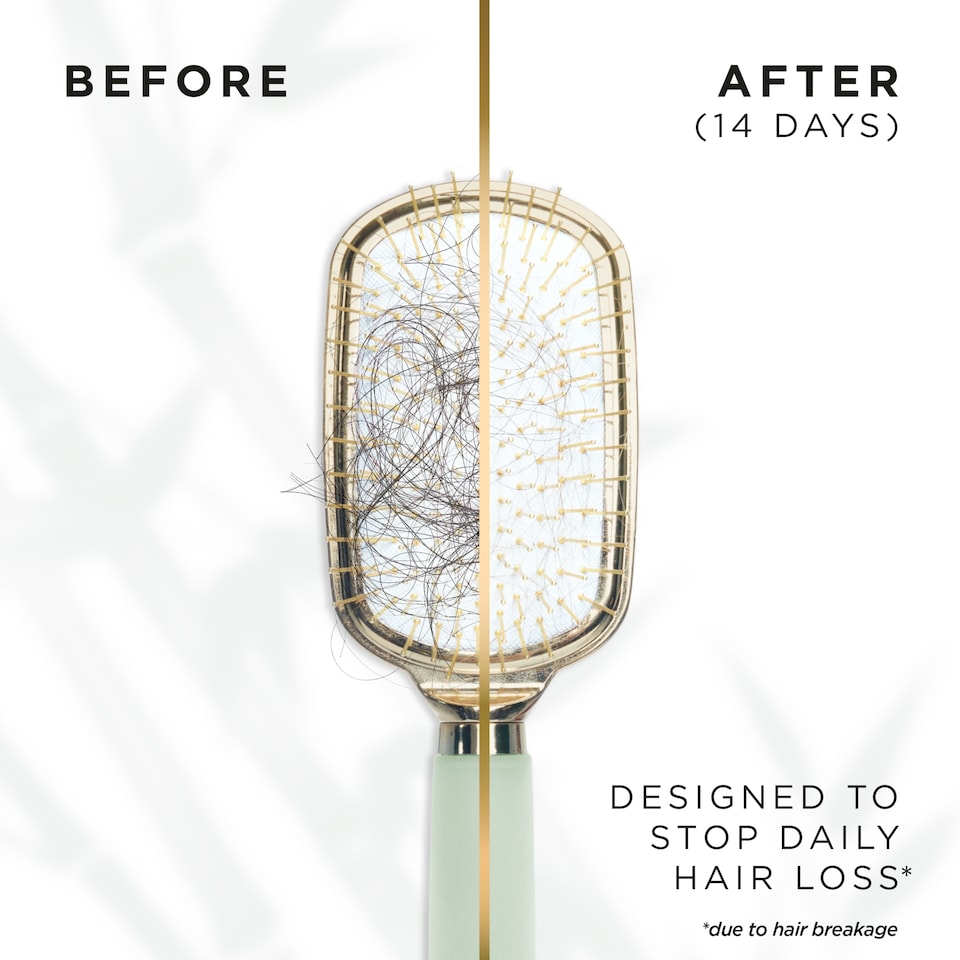 image 1 of Pantene Pro. V Miracles Go Longer Leave-in Cream Conditioner 300ml