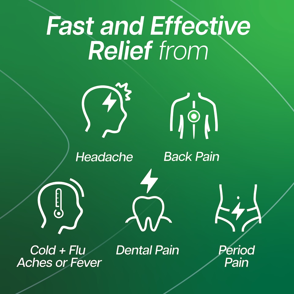 image 1 of Panadol Actifast 500mg Paracetamol Pain relief Tablets 10s
