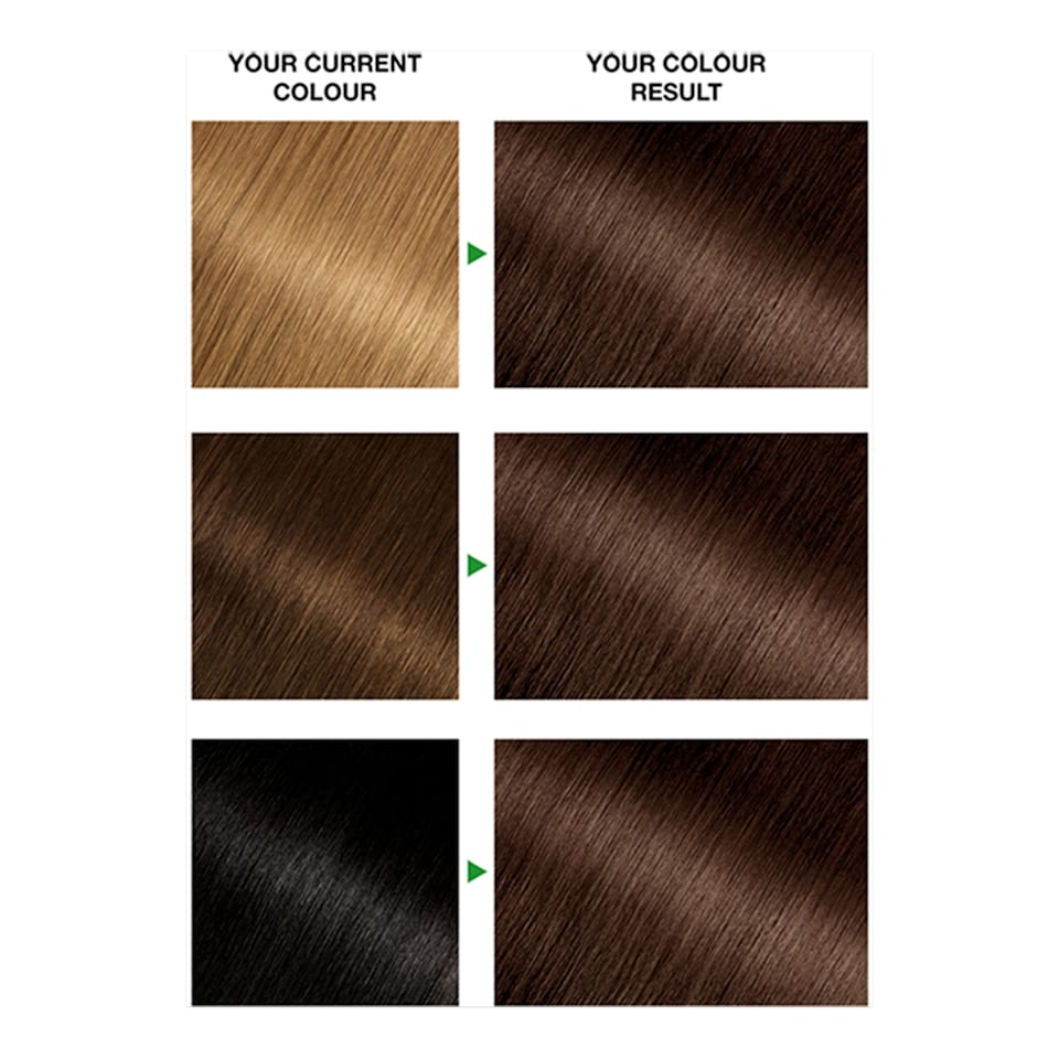 image 1 of Garnier Nutrisse 4 1/2 Medium Dark Brown Permanent Hair Dye