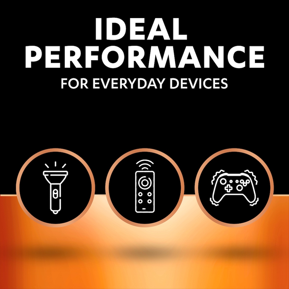 image 1 of Duracell Plus D 4 Pack